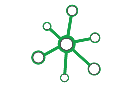 Static-Dynamic Analysis (Unit Testing)